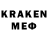 Кетамин ketamine Saparbai Berdibek